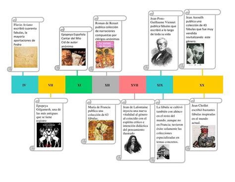 Infografía detallando el origen histórico de la cecina y sus primeras referencias escritas.