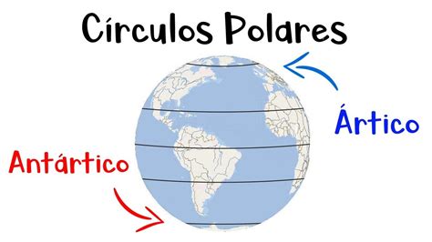 Mapa de las regiones polares con círculos ártico y antártico