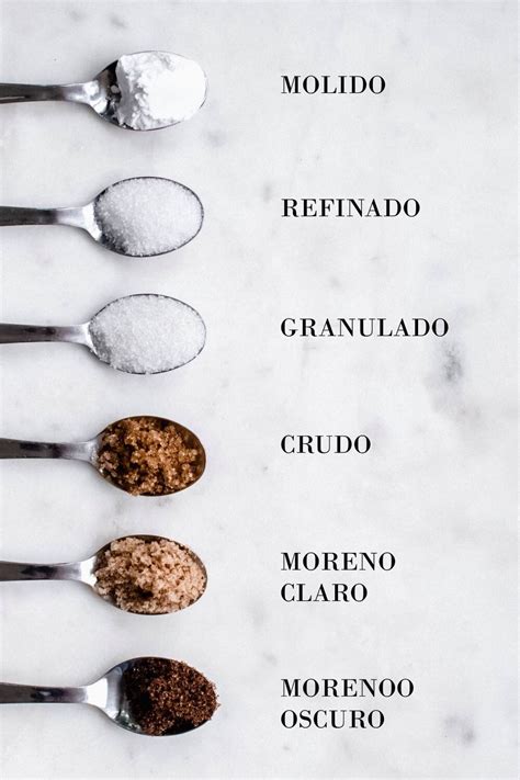 Esquema comparativo de cristales de azúcar glas y azúcar granulada