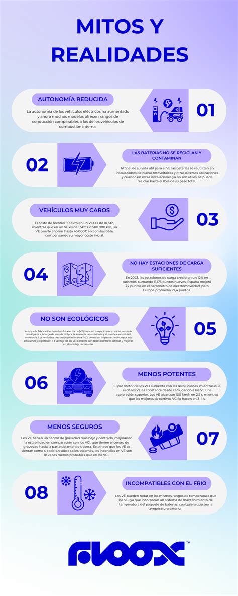 Infografía comparativa: Mitos vs. Realidad de las infecciones genitales