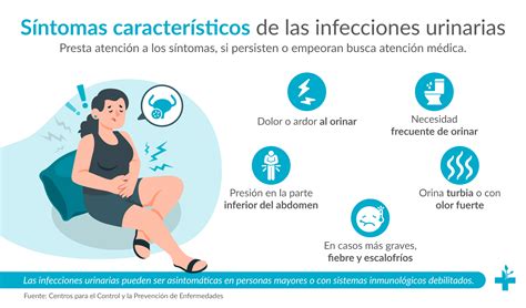 Infografía sobre los síntomas comunes de la infección por E. coli