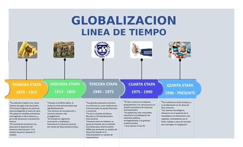 Infografía comparativa mostrando la evolución de la masa: desde el