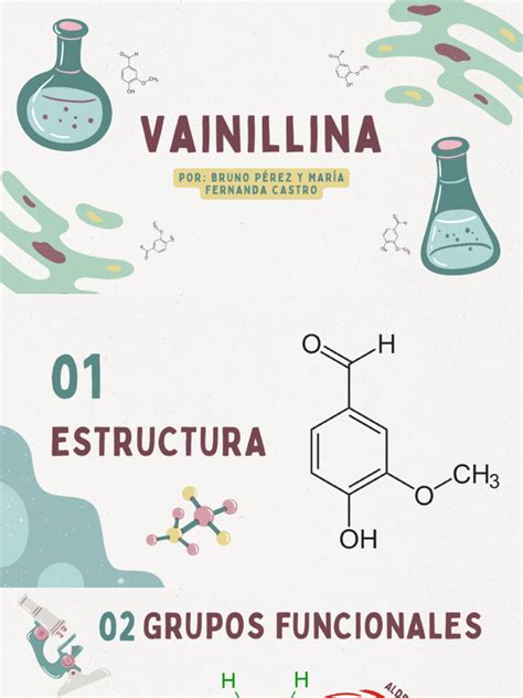 Infografía comparando la estructura molecular de la vainillina natural y sintética