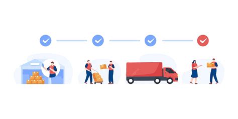 Ilustración de un proceso de logística y entrega de productos