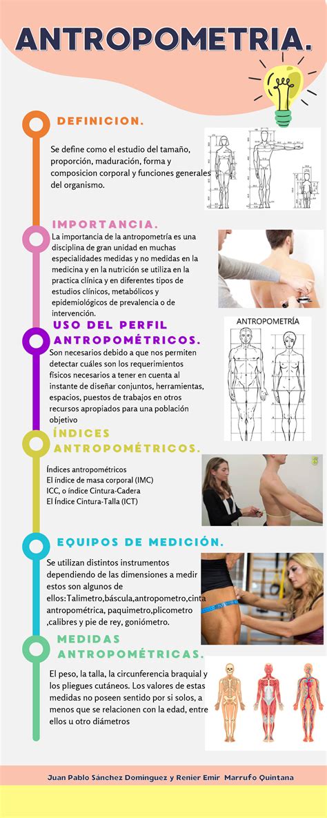 Esquema que ilustra las dificultades en la medición antropométrica convencional en niños con parálisis cerebral debido a contracturas y deformidades óseas.
