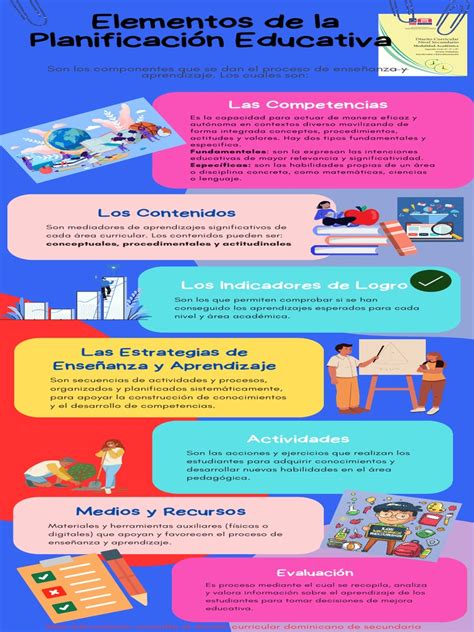 Infografía sobre la planificación del huerto, mostrando la distribución de plantas por altura y la importancia de los caminos.