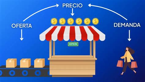 Gráfico que muestra el aumento de la demanda de envases sostenibles en el mercado de ensaladas.