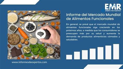 gráfica de crecimiento del mercado global de alimentos funcionales