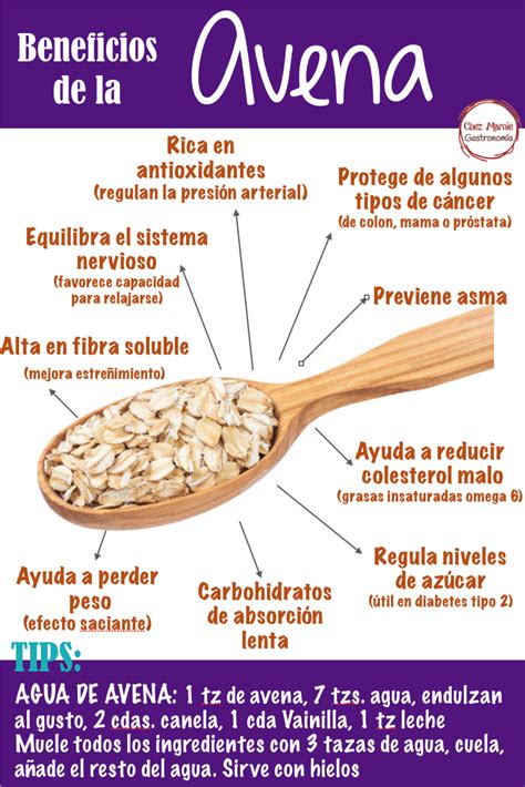 Gráfico infográfico de beneficios de la avena
