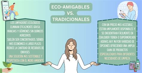 Infografía comparando envases tradicionales vs. sostenibles de papas fritas