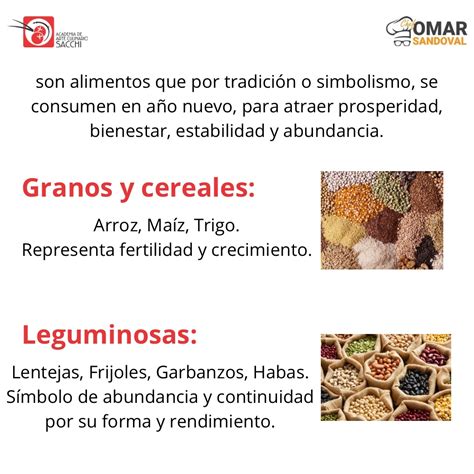 Infografía que ilustra el simbolismo del arroz (prosperidad) y las lentejas (fortuna) en los sueños.