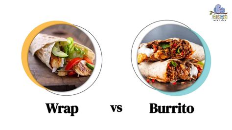 Esquema comparativo de burrito, wrap y fajita, mostrando sus diferencias en enrollado, cierre y rellenos típicos
