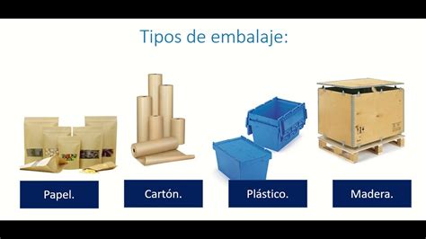 Diferentes tipos de materiales de embalaje y sus propiedades de barrera