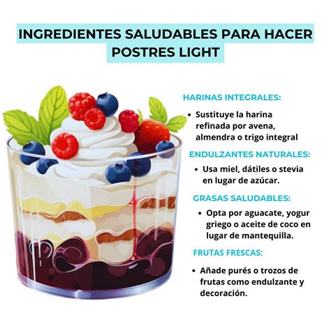 Infografía: Ingredientes saludables para postres (frutos rojos, aguacate, endulzantes naturales)