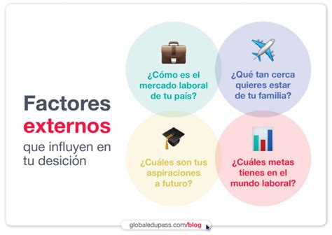 Infografía mostrando los factores que contribuyen a la diarrea en corderos y cabritos