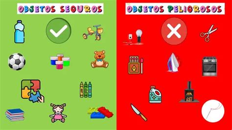 Tabla de alimentos seguros y peligrosos para niños pequeños