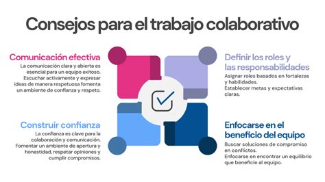 Equipo de trabajo de Cecinas Llanquihue en un entorno colaborativo