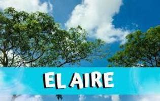Esquema de los puntos clave para mantener el aire en la masa del bizcocho durante la aromatización