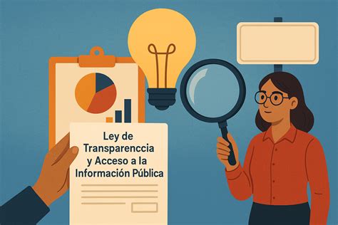 Infografía que ilustra la política de transparencia de ingredientes y alérgenos de McDonald's