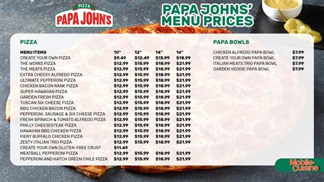 Infografía comparativa de las pizzas destacadas de Papa Johns con sus ingredientes clave.