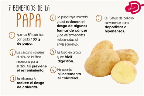 infografía sobre los nutrientes de la papa