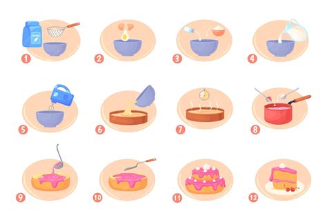 Infografía: paso a paso de la preparación de ingredientes cannábicos para repostería