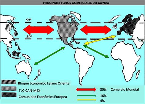Mapa de flujos comerciales globales de salmón con las principales zonas de pesca y mercados de exportación