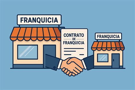 Esquema de la cronología de la franquicia, desde el libro original hasta las adaptaciones cinematográficas y televisivas.