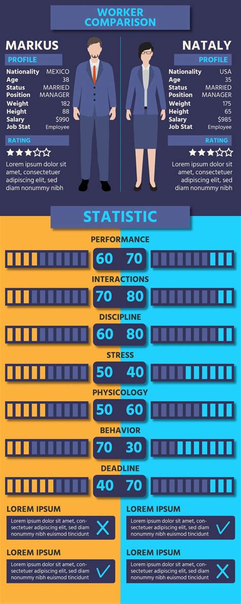 Infografía comparativa de las escalas Brix, Balling y Plato.