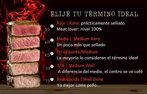 infografía con los pasos esenciales para controlar la temperatura de la parrilla al asar carne congelada