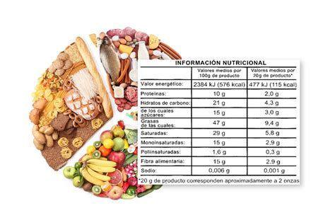 Tabla nutricional detallada de un bizcocho vegano