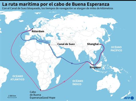 Mapa de las rutas marítimas históricas alrededor del Cabo de Hornos
