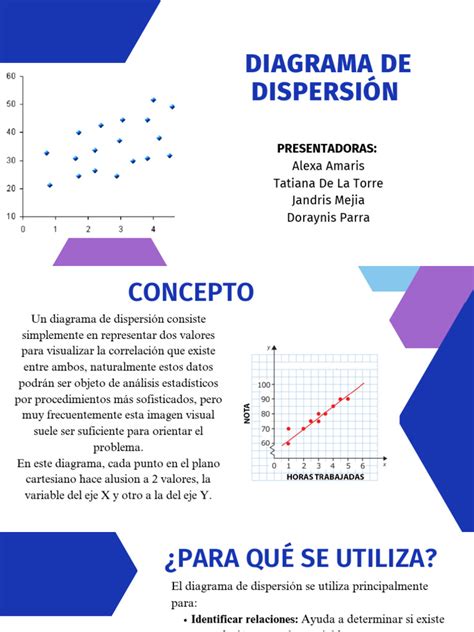 Gráfico comparativo que ilustra la relación entre el consumo total de calorías diarias frente al horario de ingesta, desmintiendo el mito del aumento de peso nocturno.