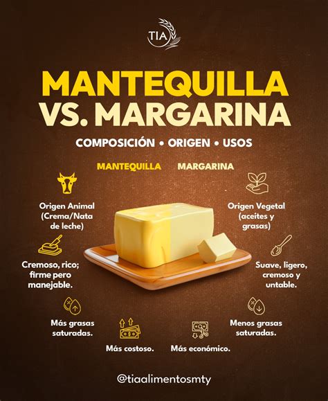 Composición visual mostrando diferentes usos de la mantequilla: un croissant hojaldrado, una salsa brillante, un trozo de carne jugoso y unas galletas.