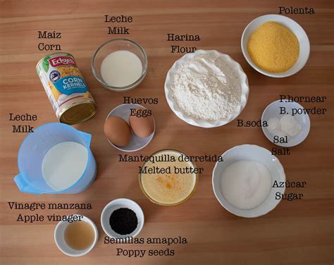 Esquema básico de los ingredientes necesarios para un pan rápido: harina, un agente leudante químico, líquido y sal.