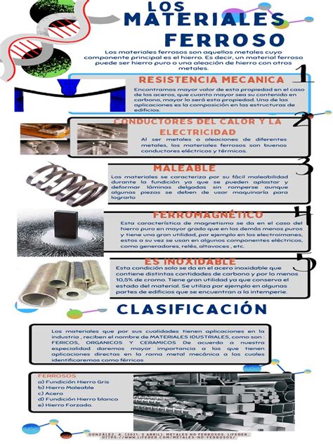 infografía comparativa de metales pesados en salmón salvaje y de cultivo
