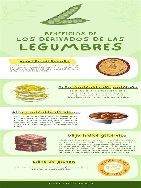 infografía sobre los beneficios nutricionales de las legumbres (proteínas, fibra, minerales)