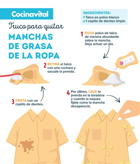 Infografía detallada con los pasos para quitar manchas de leche materna frescas: absorción, aclarado con agua fría por el revés, aplicación de jabón de Marsella y jabón lavavajillas, y verificación.