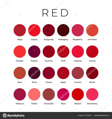 Galería de imágenes: Muestras de diferentes tonos de rojo, desde los más intensos hasta los pasteles (rojo cereza, coral pálido, rosa empolvado).