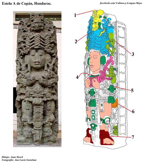 Estela maya representando al dios del maíz tonsurado, posiblemente en Palenque