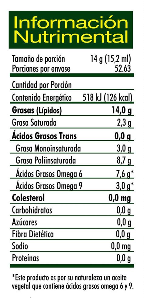 Tabla nutricional de ceviche de soya