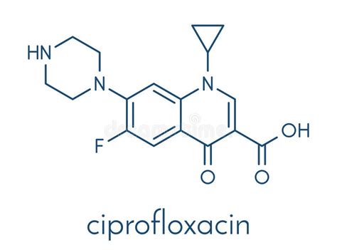 Esquema de un antibiótico fluoroquinolona (ciprofloxacina) interactuando con iones de calcio o magnesio, mostrando la formación de un quelato que impide la absorción.