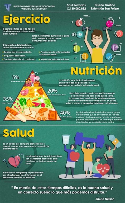Infografía sobre la importancia del ejercicio y la dieta equilibrada en niños