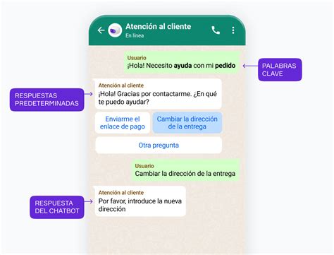Ejemplo de un bloque de botones en un chatbot de encuestas