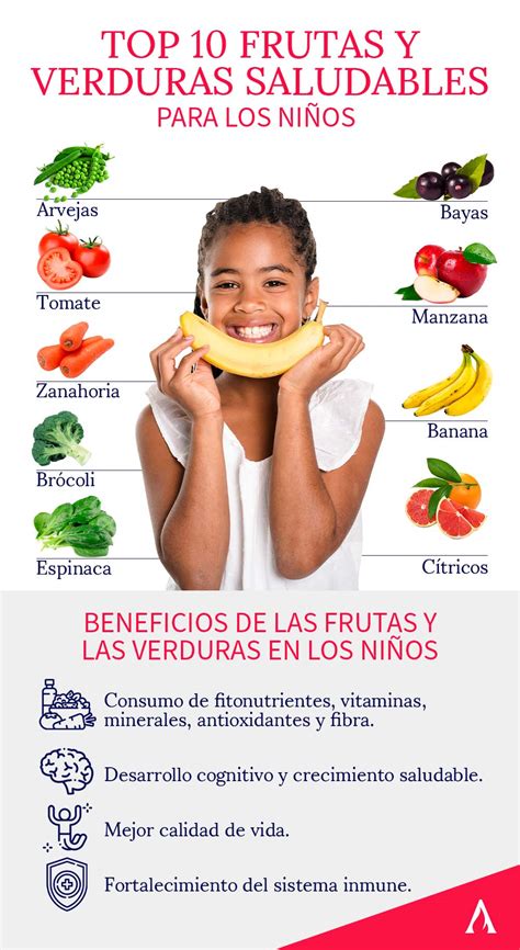 Infografía: Beneficios de las verduras en la dieta infantil
