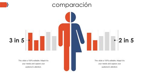 Infografía mostrando la comparación visual entre un pancake americano tradicional y uno con canela.