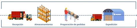 Esquema de una bodega de adobe y sus propiedades térmicas para la maduración de quesos