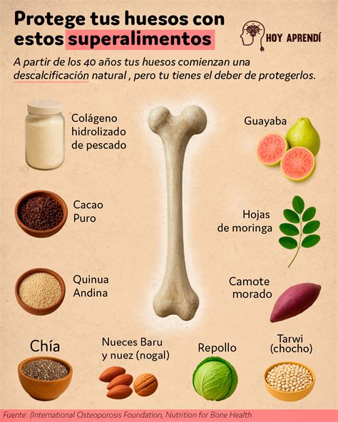 Imagen de ojos y huesos sanos, o infografía sobre nutrientes para la salud ósea y ocular en porotos verdes