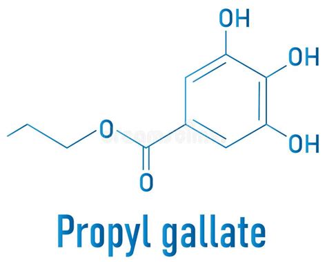 Molécula de Galato de propilo y su función