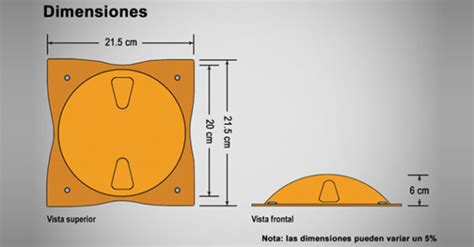 Esquema histórico que muestra la transformación de una boya metálica en el primer diseño de la parrilla Weber Kettle